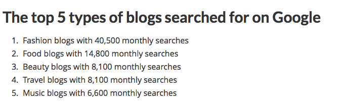blogs google