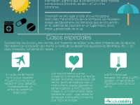 infografia medicamentos sol