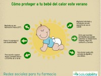 Cómo proteger a tu bebé del calor en verano