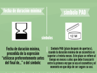 infografia cosmeticos caducados